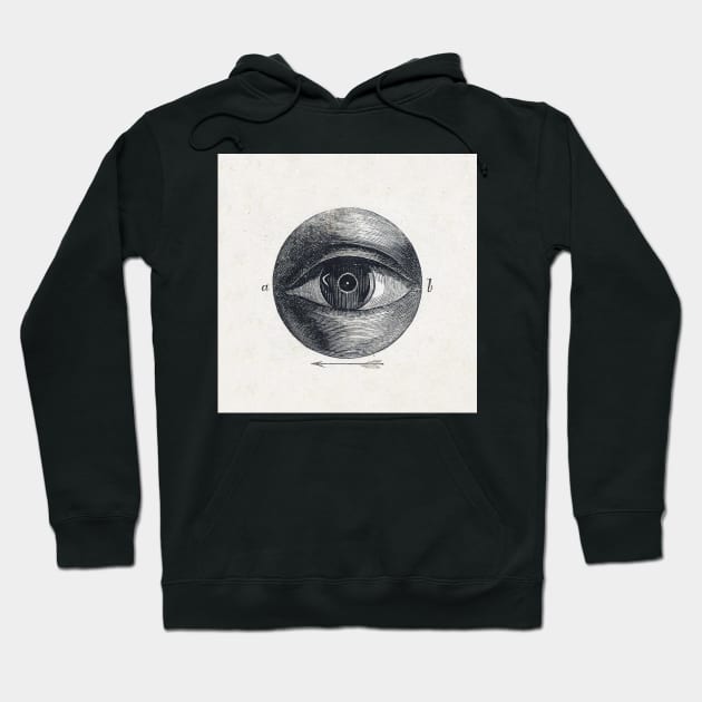 Free eyes Hoodie by araujo.joebson@gmail.com